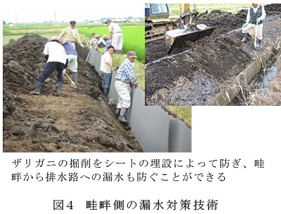 図4 畦畔側の漏水対策技術