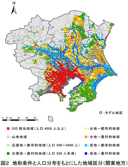 図2 地形条件と人口分布をもとにした地域区分(関東地方)