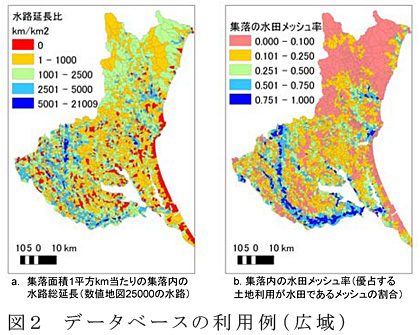 図2 データベースの利用例(広域)