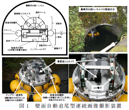 壁面自動追尾型連続画像撮影装置