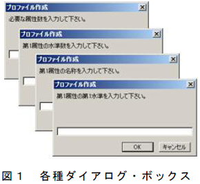 各種ダイアログ・ボックス