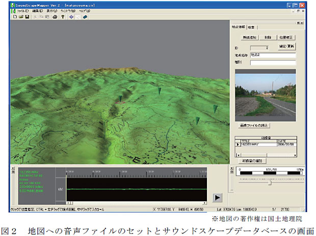 図2 地図への音声ファイルのセットとサウンドスケープデータベースの画面