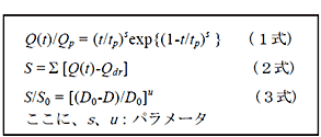 数式(1式～3式)
