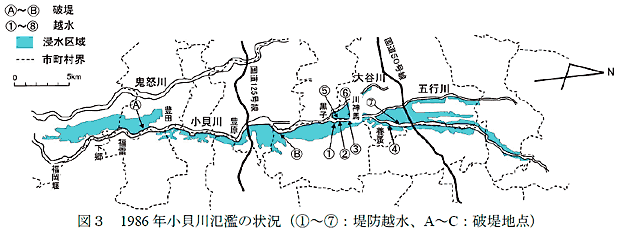 図3 1986 年小貝川氾濫の状況