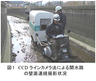 図1 CCD ラインカメラ法による開水路の壁面連続撮影状況