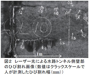 図2 レーザー光による水路トンネル側壁部のひび割れ画像