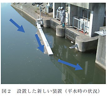 図2 設置した新しい装置(平水時の状況)