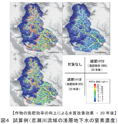 図4 試算例(恋瀬川流域の浅層地下水の窒素濃度)
