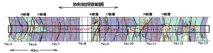 放射能探査範囲