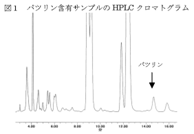 図1 パツリン含有サンプルのHPLCクロマトグラム