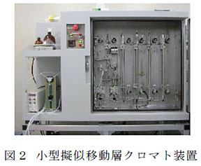 図2 小型擬似移動層クロマト装置