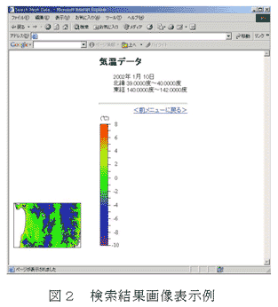 図2 検索結果画像表示例