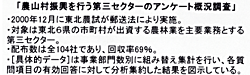 注.「農山村振興を行う第三セクターのアンケート概況調査」