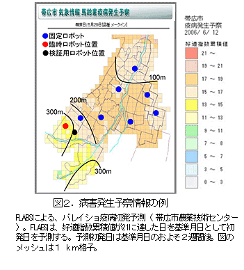 図2.病害発生予察情報の例