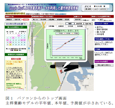 図1 パソコンからのトップ画面 主稈葉齢モデルの平年値、本年値、予測値が示されている。