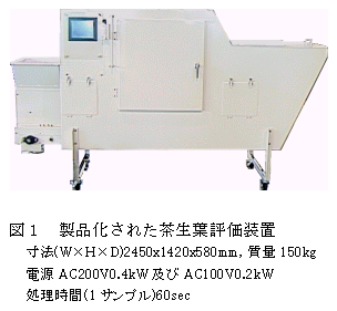 図1 製品化された茶生葉評価装置