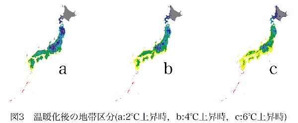 図3 温暖化後の地帯区分