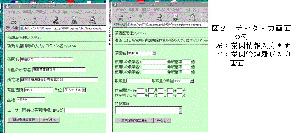 図2 データ入力画面 の例