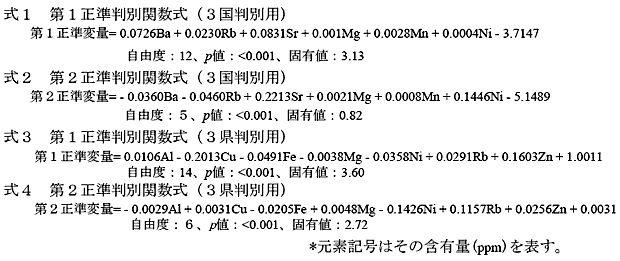 正準判別関数式(式1～式4)