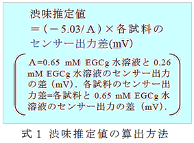 式1 渋味推定値の算出方法