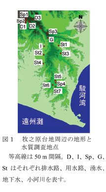 図1 牧之原台地周辺の地形と水質調査地点