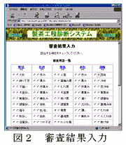 図2 審査結果入力