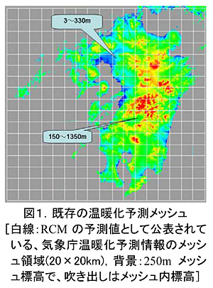 図1.既存の温暖化予測メッシュ