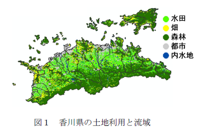 図1 香川県の土地利用と流域