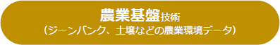 農業基盤技術(ジーンバンク、土壌などの農業環境データ)