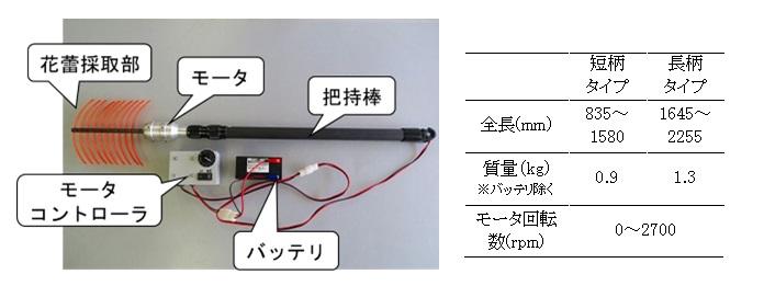 PR2019-03-003.jpg