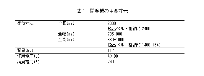 軟弱野菜調製機_003.png