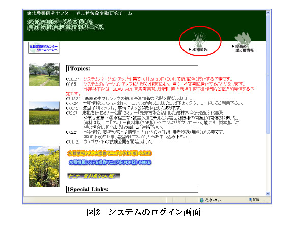 図2.システムのログイン画面