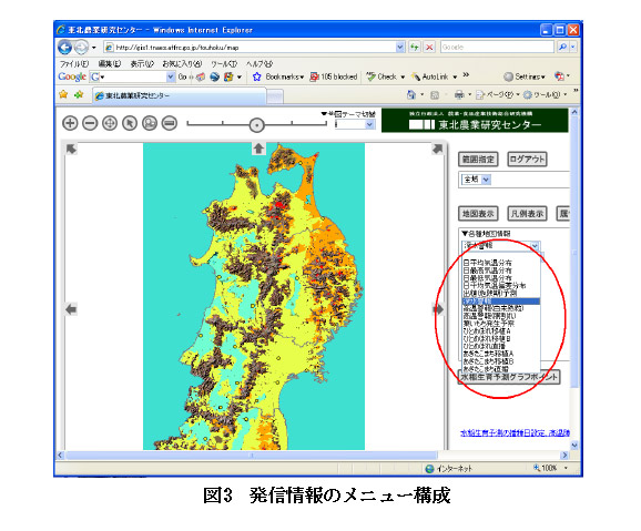 図3.発信情報のメニュー構成