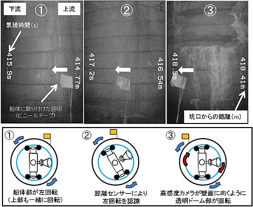 図4 実証試験で撮影された画像