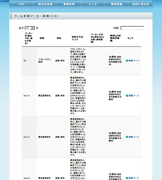 DNAマーカー情報データベースの画面例2