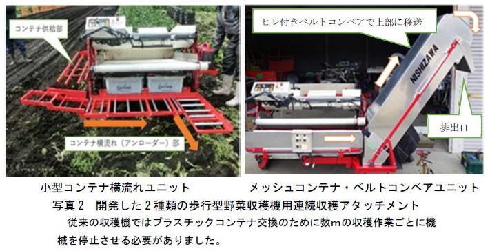 写真2 開発した2種類の歩行型野菜収穫機用連続収穫アタッチメント