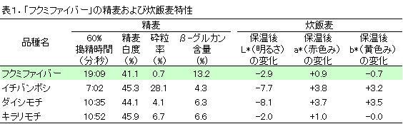 Table_11.png