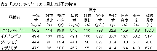 Table_22.png