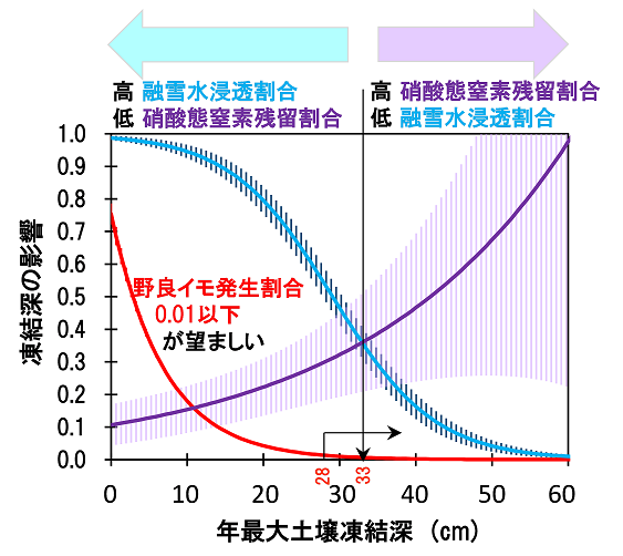 harc20171026_press06_fig03