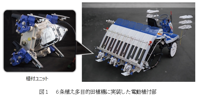 6条植え多目的田植機に実装した電動植付部