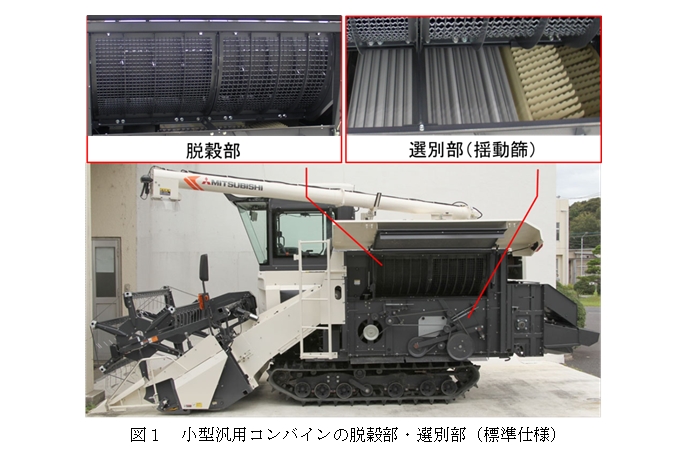 小型汎用コンバインの脱穀部・選別部(標準仕様)