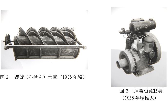 図2-螺旋水車 図3-揮発油発動機