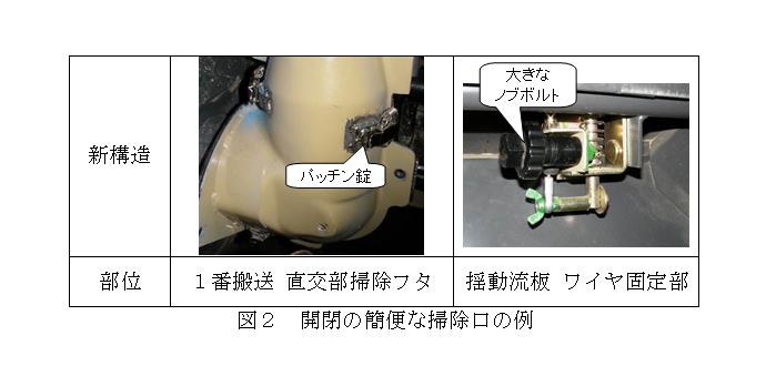 図2 開閉の簡便な掃除口の例