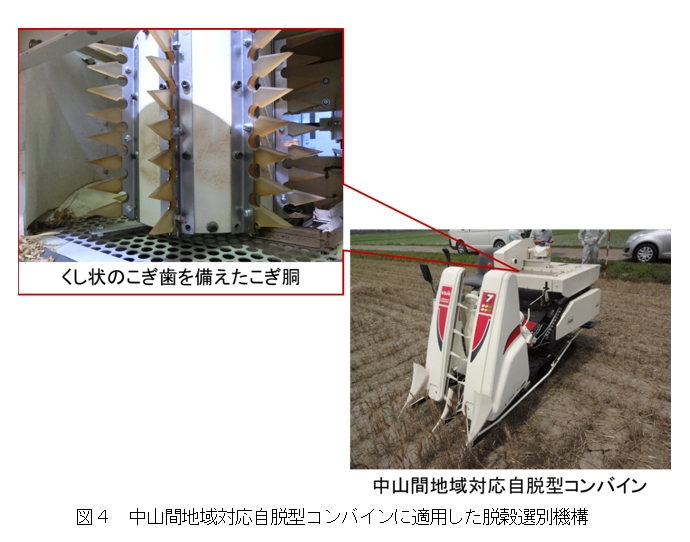 図4 中山間地域対応自脱型コンバインに適用した脱穀選別機構