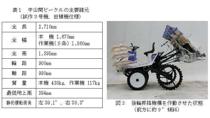 表1 中山間ビークルの主要諸元 、図2 後輪昇降機構を作動させた状態