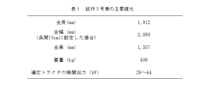 表1 試作3号機の主要諸元