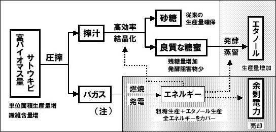 karc-press-06-01-31-1