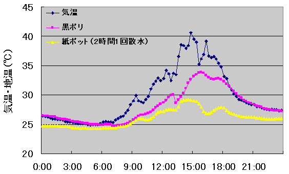 karc-press-06-03-22-1