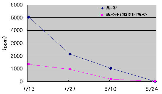 karc-press-06-03-22-2