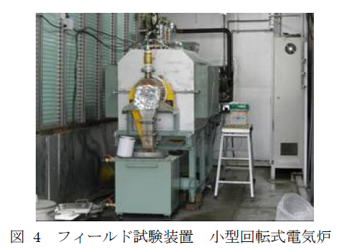 図 4 フィールド試験装置 小型回転式電気炉